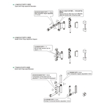 角部铰链调节示意图