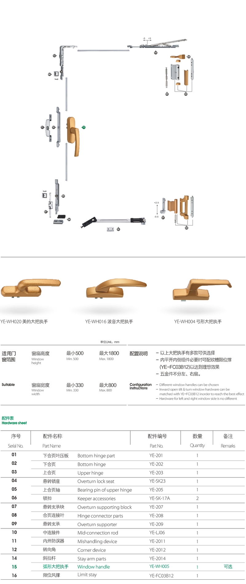 上海门窗配件组合YE-ND-20
