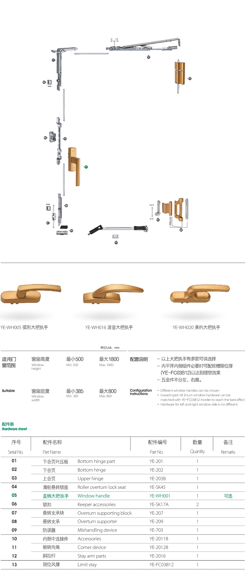 门窗配件组合YE-NDX 门窗配件组合YE-NDX
