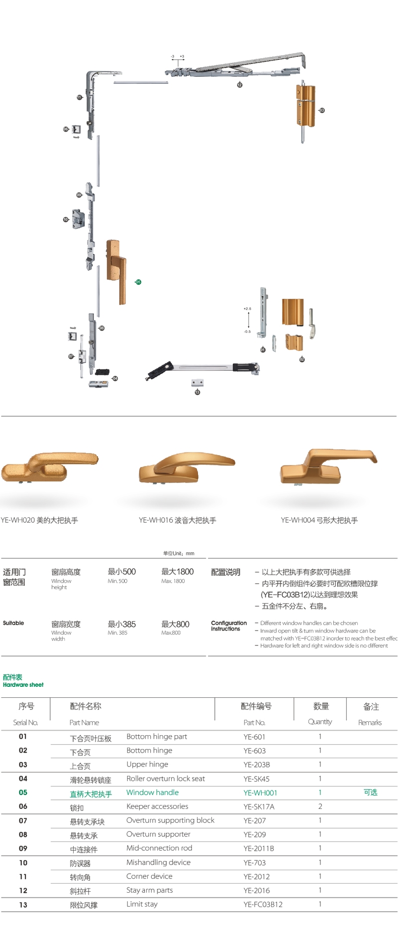上海门窗五金YE-ND-6