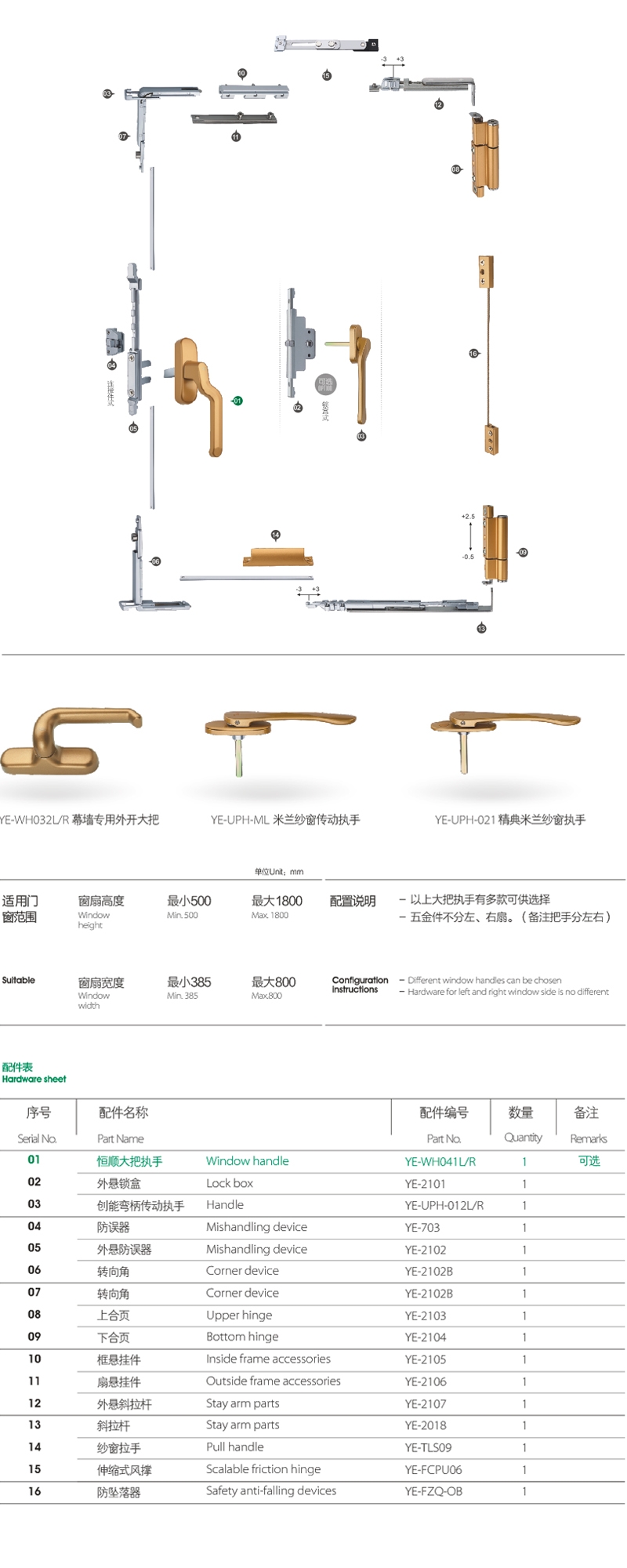 上海门窗配件组合YE-ND-WK