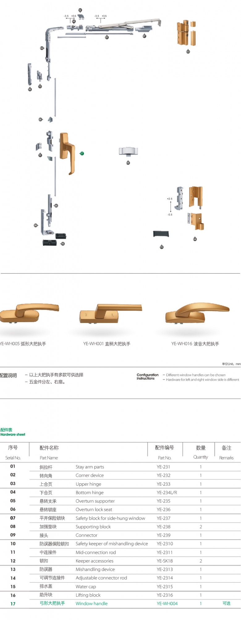 上海门窗配件YE-ND-23LR