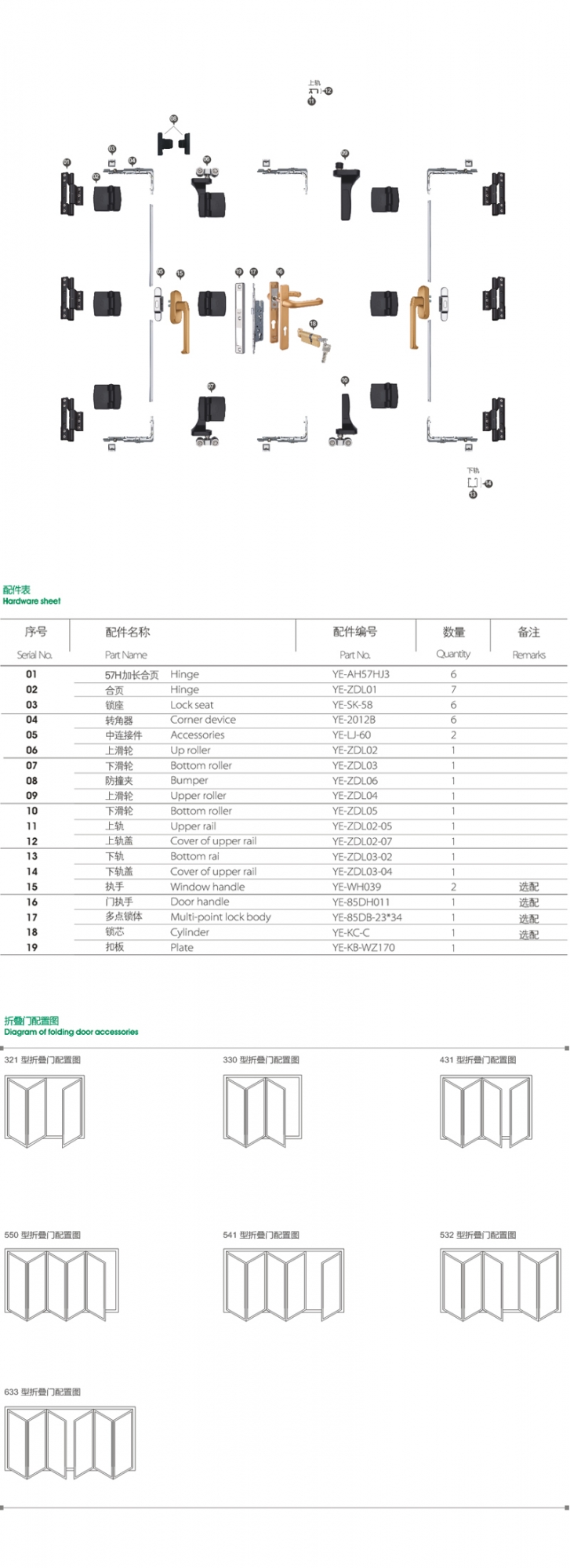配件组合YE-F-532