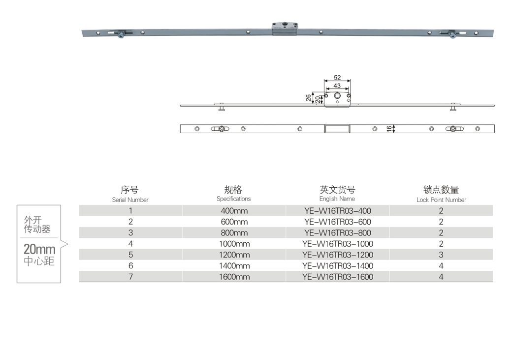 上海门窗五金外开传动器