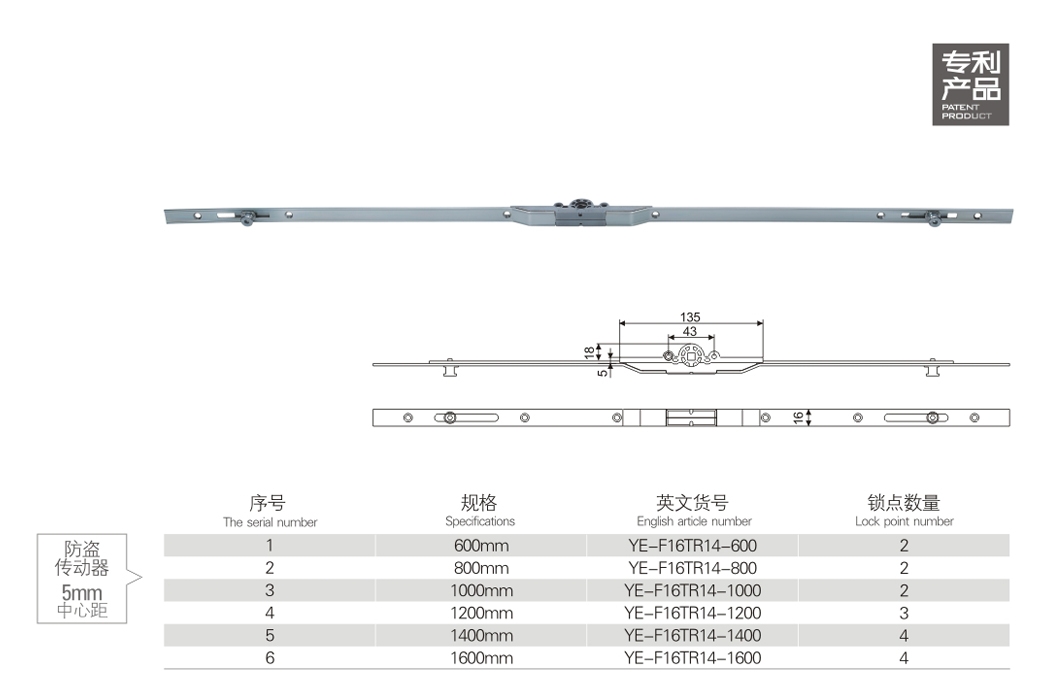 上海门窗五金防盗传动器