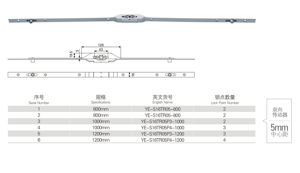 上海门窗五金双向传动器