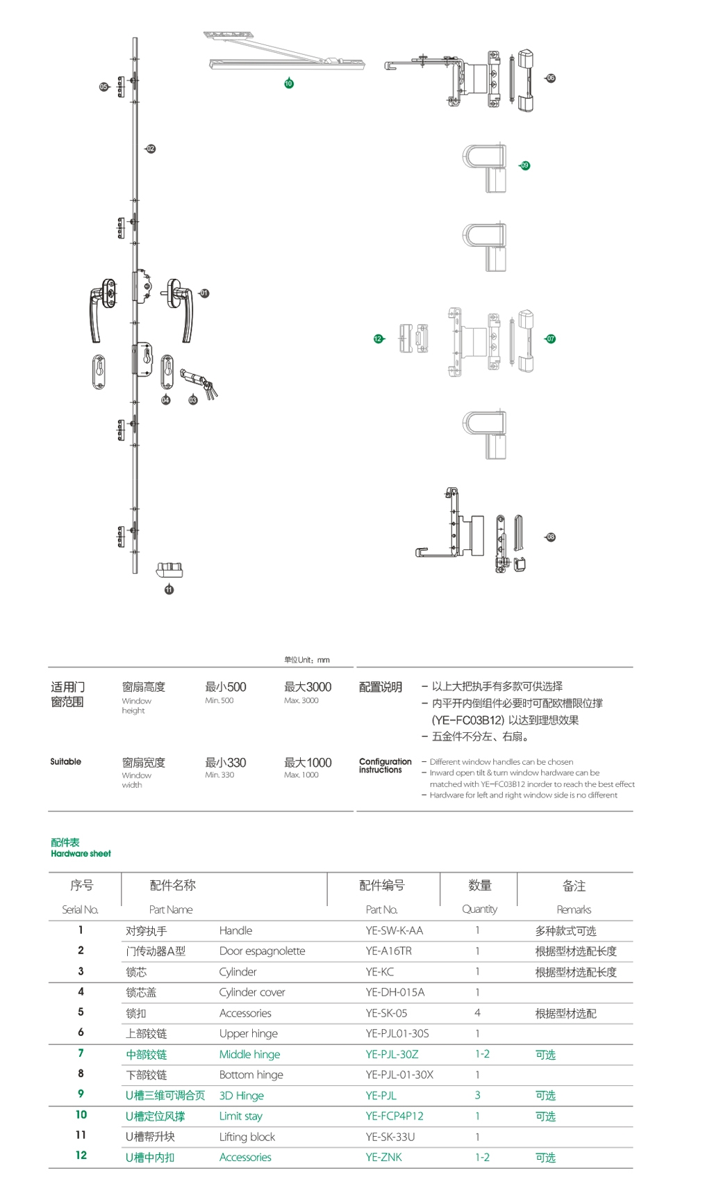 上海门窗五金YE-PCD-2